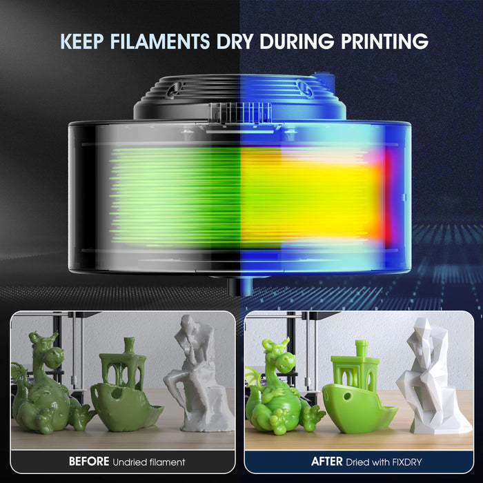 " How a Filament Dryer Can Save Your Time and Money in 3D Printing? "