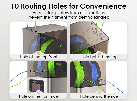 10 Routing Holes for Convenience