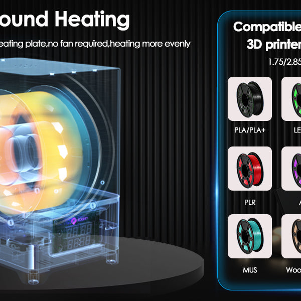 Breaking Down the Different Materials Used in 3D Printing