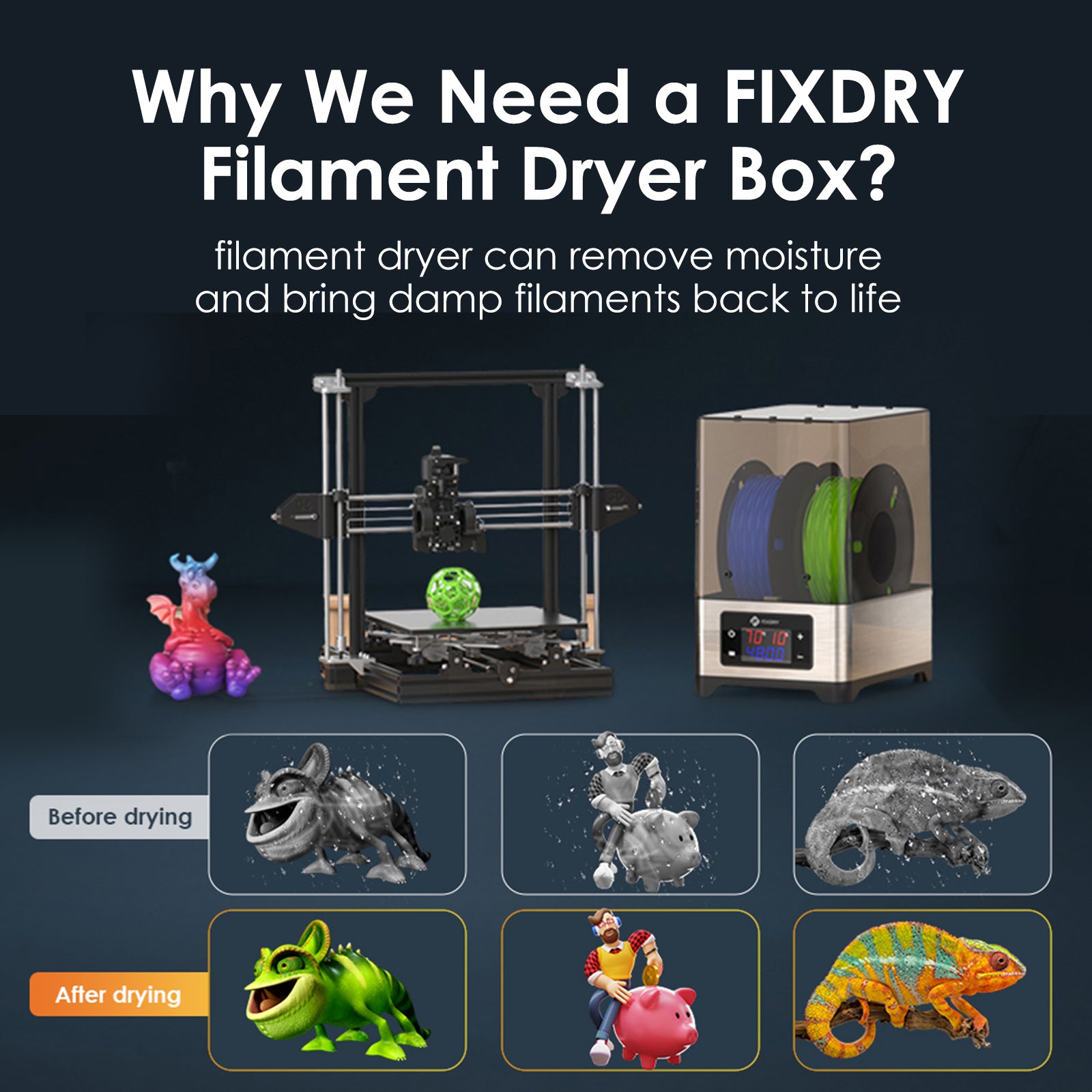 FIXDRY 3D Filament 2 Spools Compatible Dryerbox DOUBLE-NT1