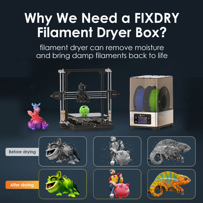 Filament Dryer Box with Fan 110W PTC Heater Keep Filament Dry