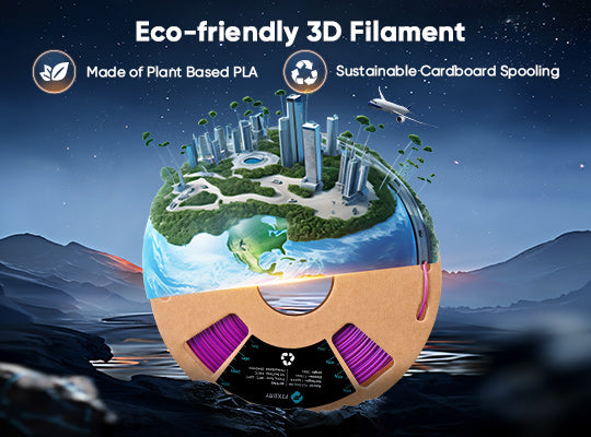 Eco-Friendly Materials & Packing
